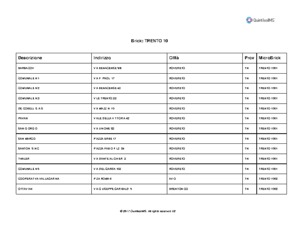 TRENTO 10