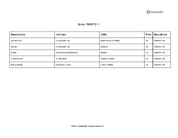TRENTO 11