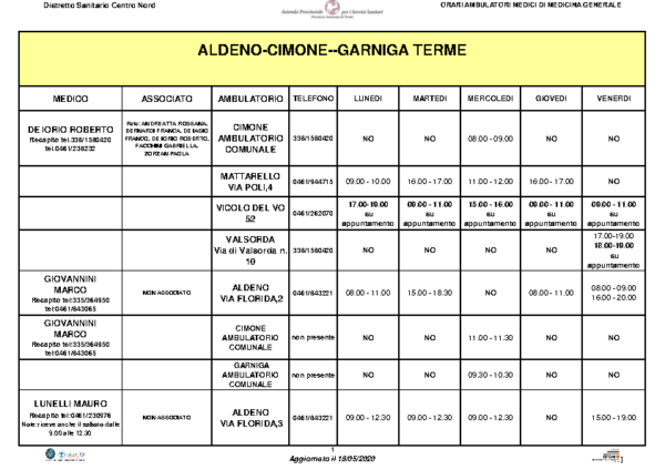 ORARI MMG Aldeno Cimone Garniga