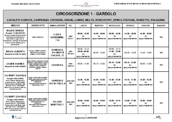 ORARI MMG – Circoscrizione 1 (1)