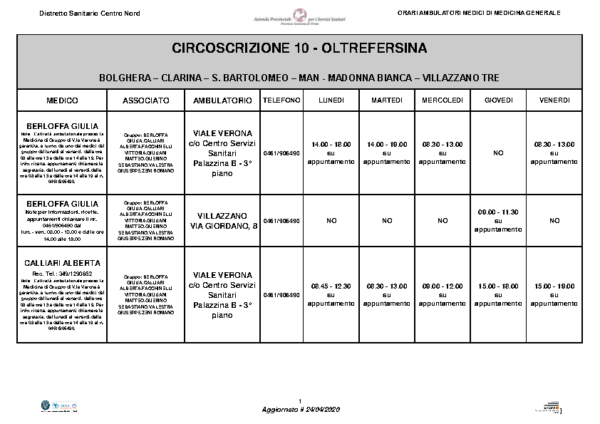 ORARI MMG Circoscrizione 10 (1)