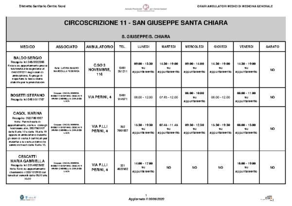ORARI MMG Circoscrizione 11 (1)