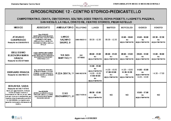 ORARI MMG Circoscrizione 12 (1)