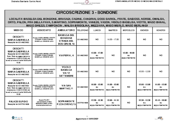 ORARI MMG Circoscrizione 3 (1)