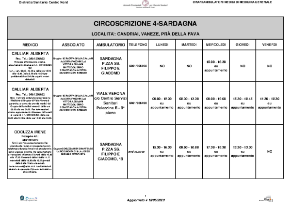 ORARI MMG Circoscrizione 4 (1)