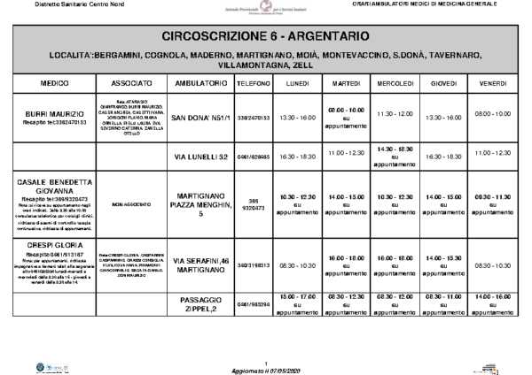 ORARI MMG – Circoscrizione 6 (1)