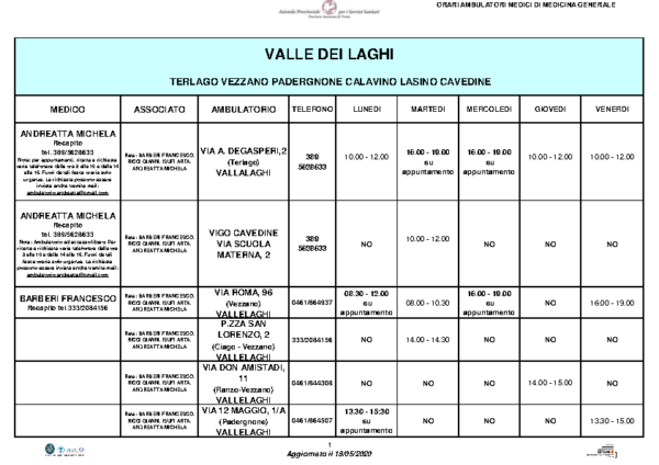 ORARI MMG Valle dei Laghi (1)